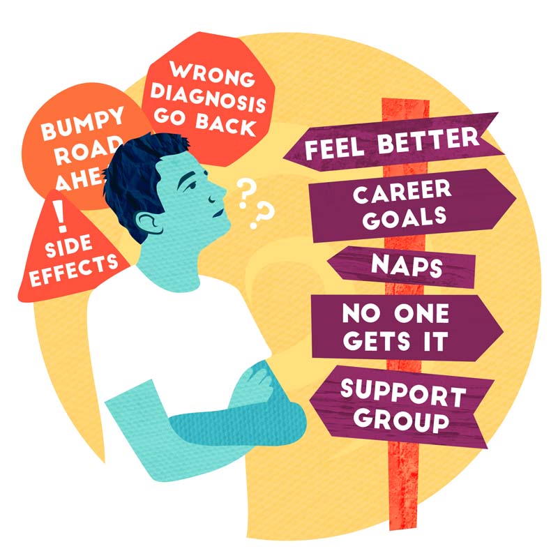 narcolepsy diagnosis street sign illustration
